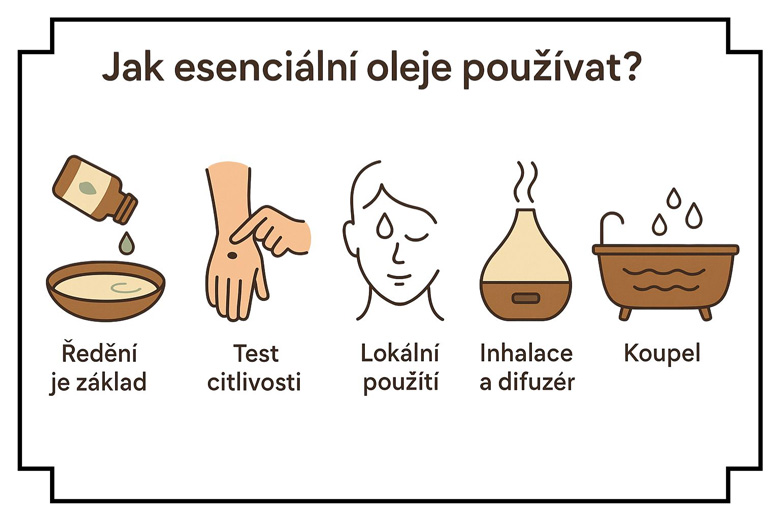 Infografica pratica sull'uso degli oli essenziali