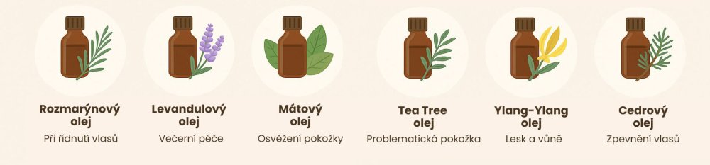 Selezione di oli essenziali adatti alla cura dei capelli