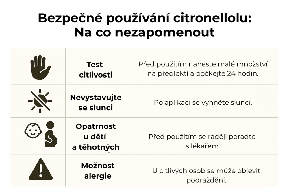 Infografica sull'uso sicuro del citronellolo – test di sensibilità, protezione dal sole, cautela con bambini e donne in gravidanza, possibilità di allergia.